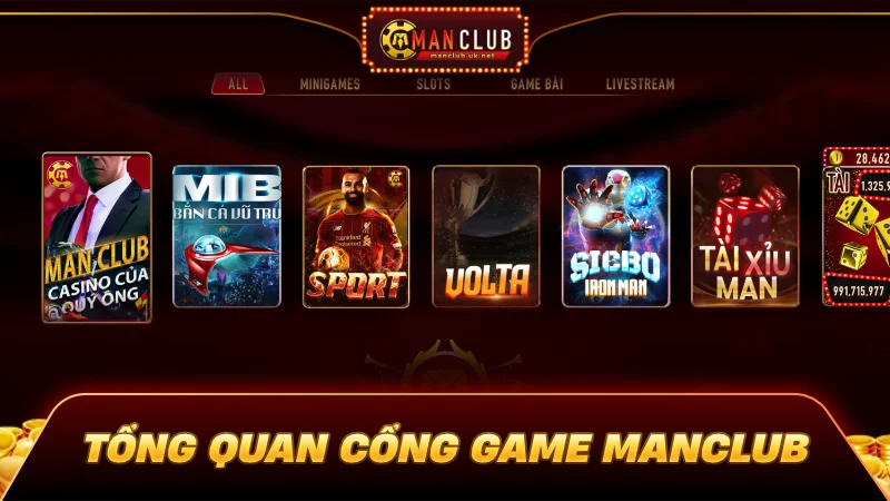 Manclub 1 Thông tin tổng quan về cổng game trực tuyến Manclub